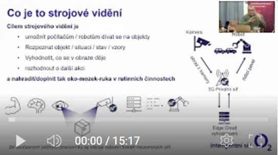 4. O2 5G privátní síť, strojové vidění / video analytika 4. O2 5G privátní síť, strojové vidění / video analytika