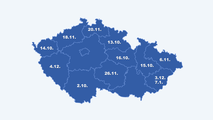 S nařízením GIA jsme se rozjeli po krajích