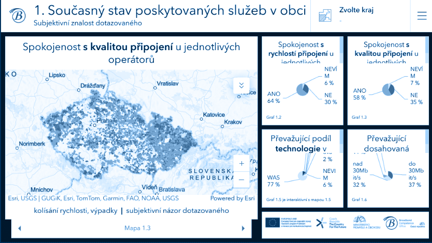 Výsledky terénních šetření BCO